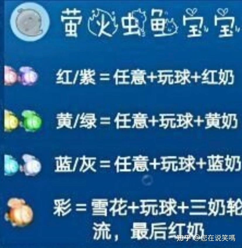 开心水族箱的萤火虫鱼宝宝孵化公式是什么