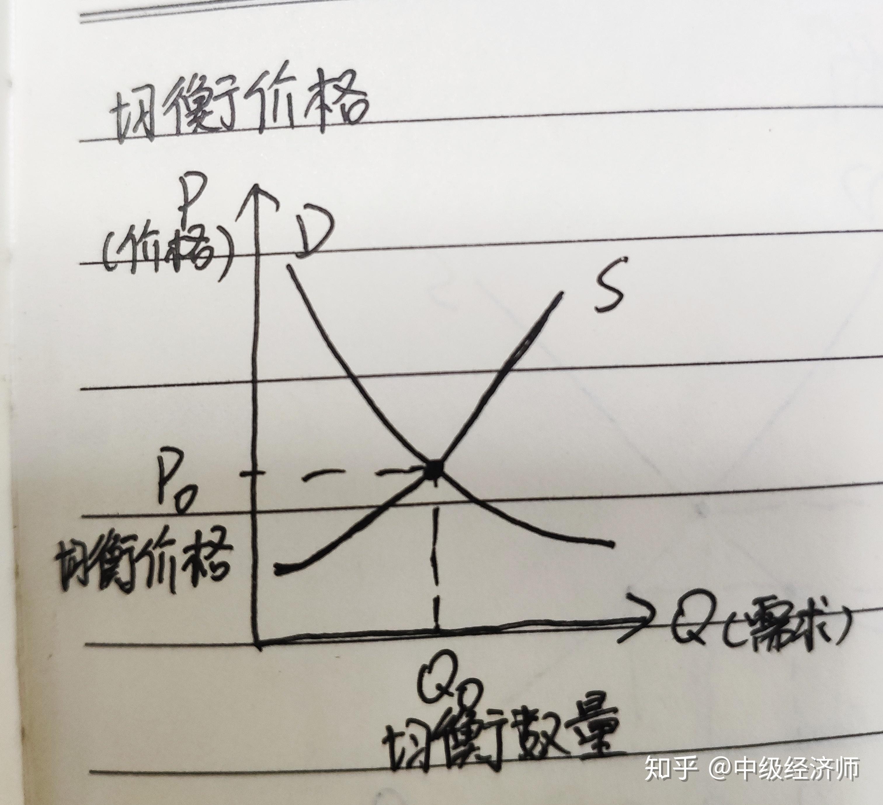 具体价格还需根据市场情况和具体需求进行询问和确认。 (具体的价格)-优乐评测网