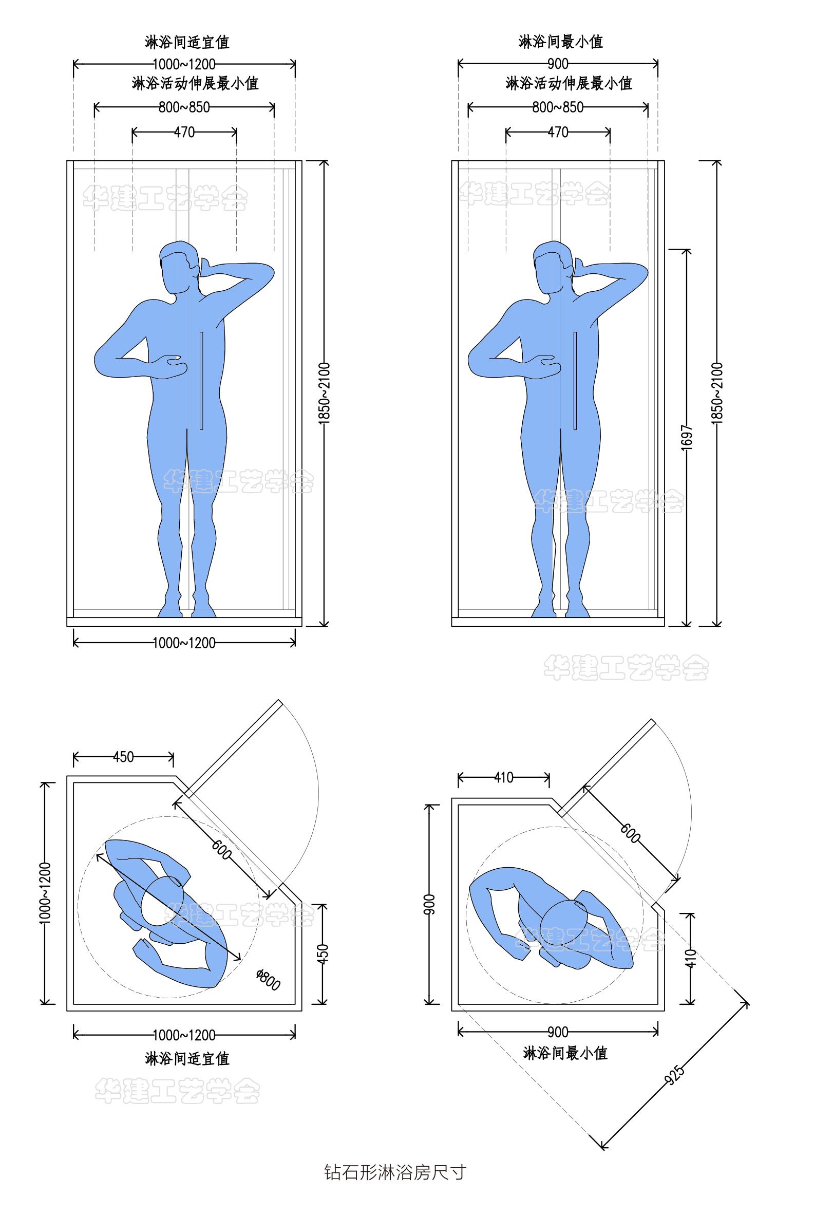 淋浴房尺寸平面图片