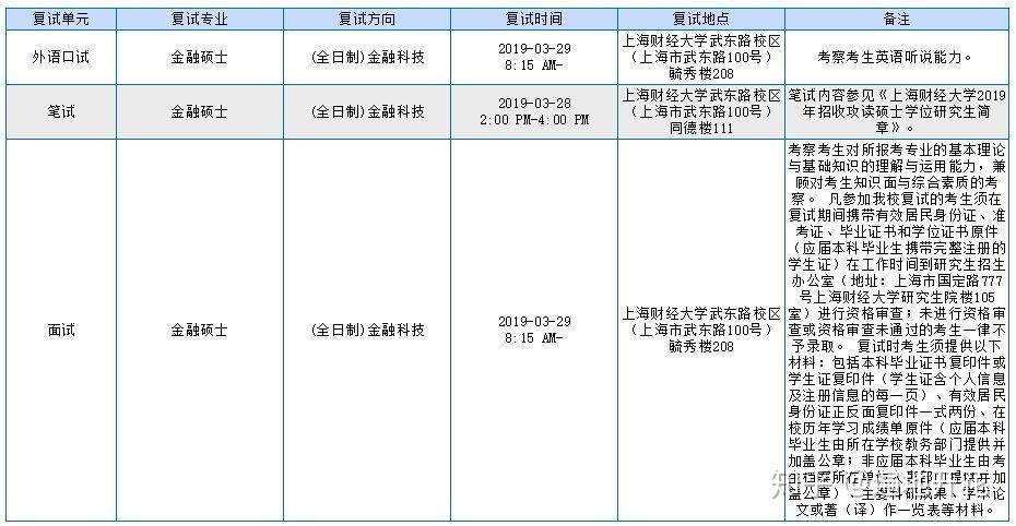 长安大学兴华学院毕业证样证_哈尔滨学院改名为哈尔滨大学_哈尔滨金融学院怎么样