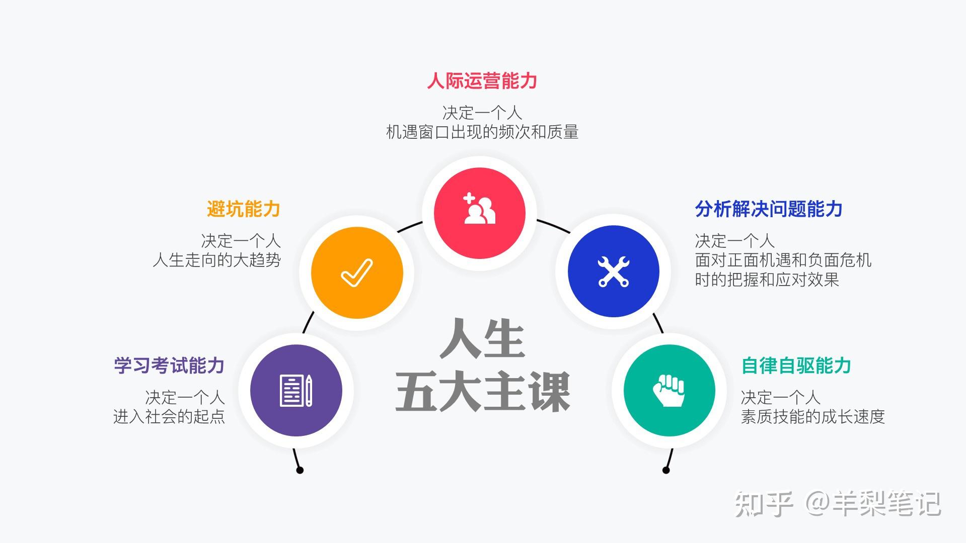 人一多就拘谨？这个“缺点”不用改！ - 知乎