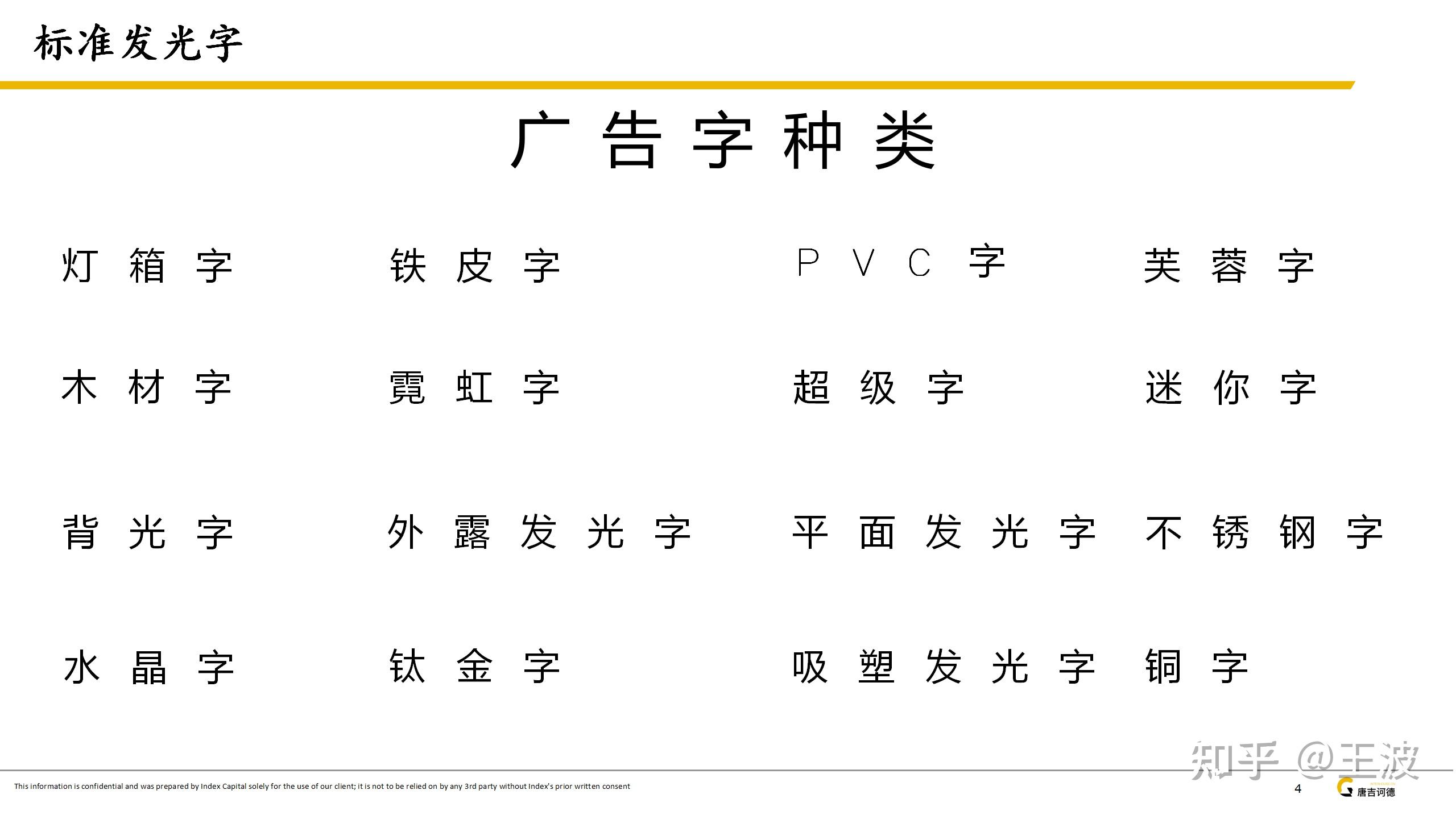 广告发光字种类