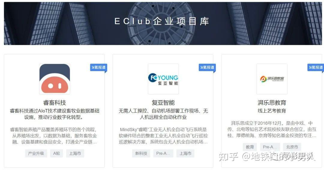 36氪（36Kr）集团不仅仅是公众号 - 知乎