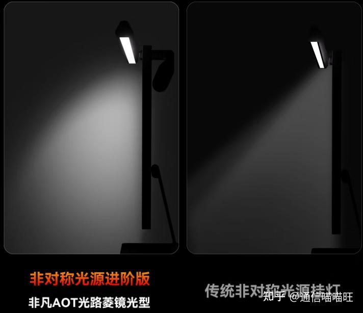 屏幕挂灯是不是智商税?2025年不伤眼的高性价比屏幕挂灯推荐——书客SKR1 - 知乎
