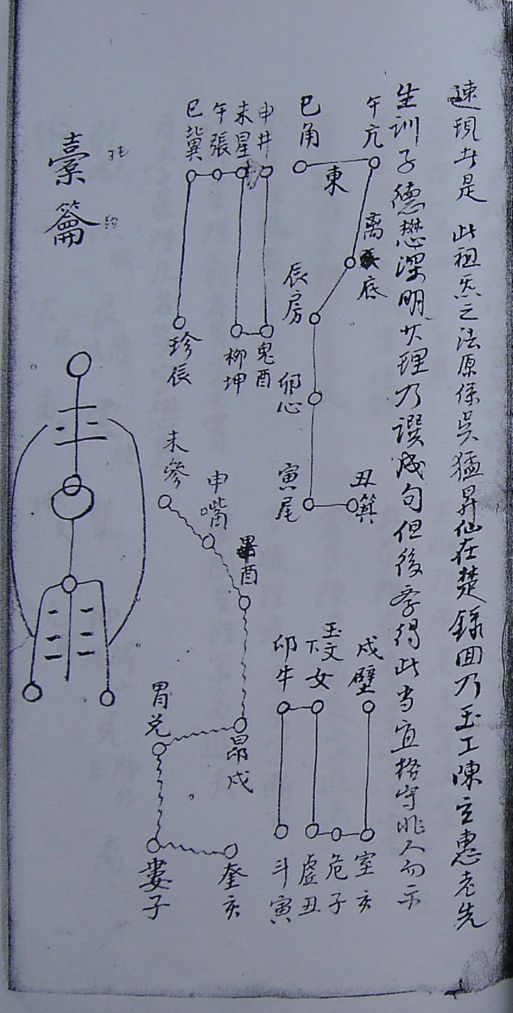 《先天南宗七字祖炁秘诀》 - 知乎