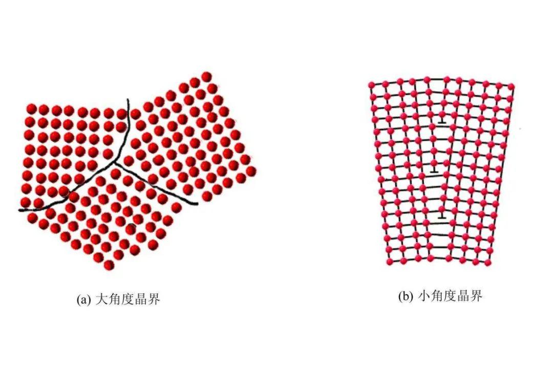 大全：金属材料科学常用名词术语 知乎 