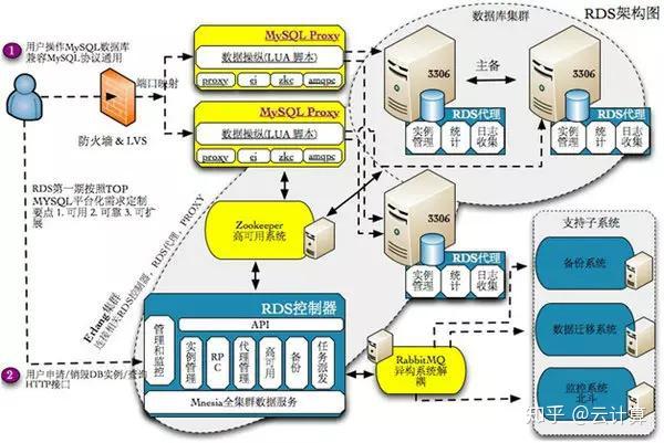 什么是MIRDB？探索这个独特数据库的秘密！