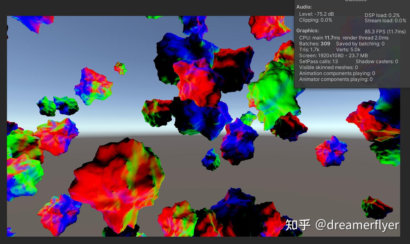 [技术美术] [渲染]Unity Nanite for Mobile(5)Beta 1.0 - 知乎