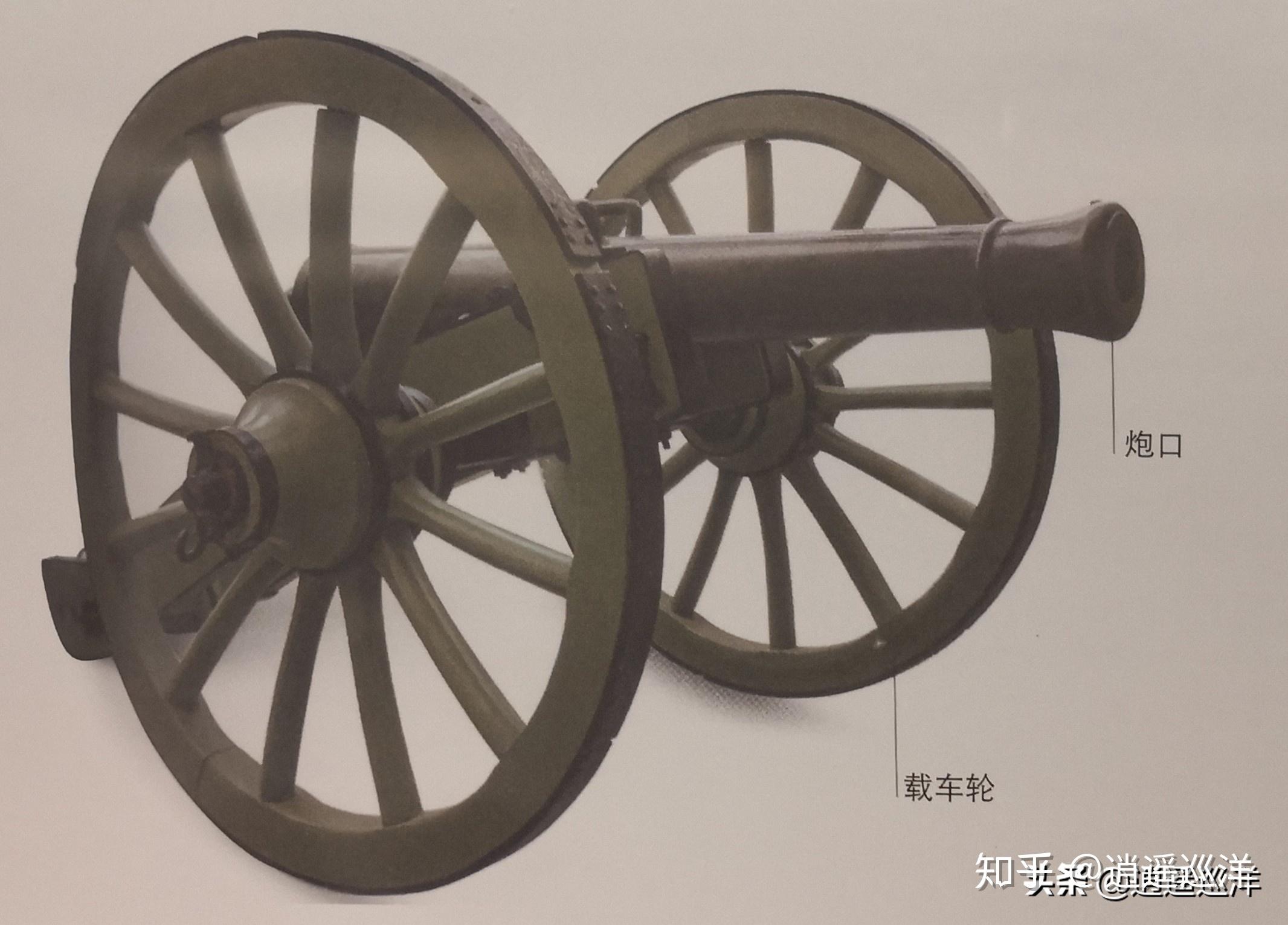 19世纪初,这种法国野战炮已制作非常精良,在熟练炮手操作下射速可达每