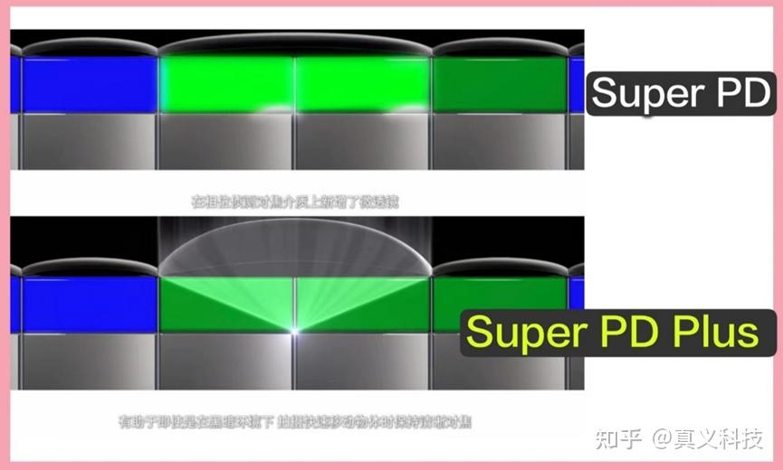 三星史上哪代手机拍照最牛?一文看懂 galaxy 旗舰主摄进化之路