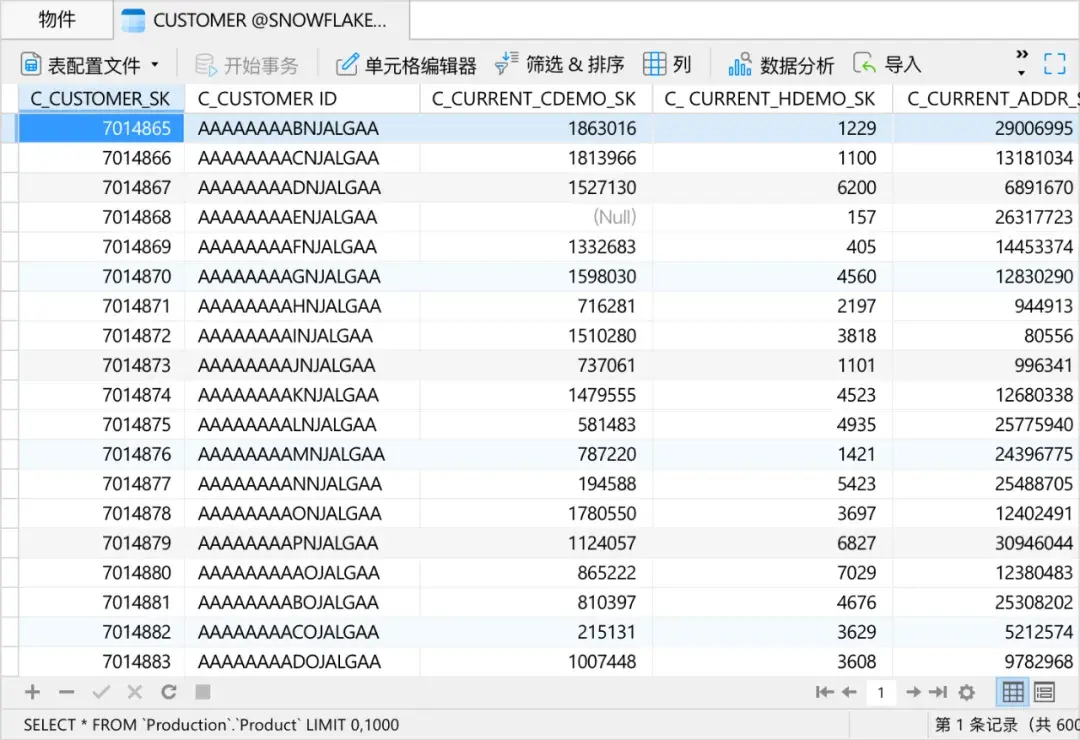 Navicat for Snowflake 震撼首发,激活数据仓库管理全新动能 - 知乎