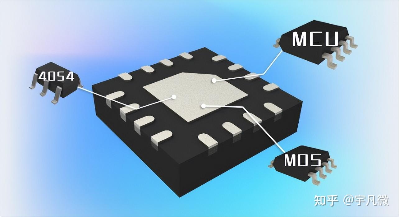 sip 芯片和 soc 芯片的区别是什么？ - 知乎