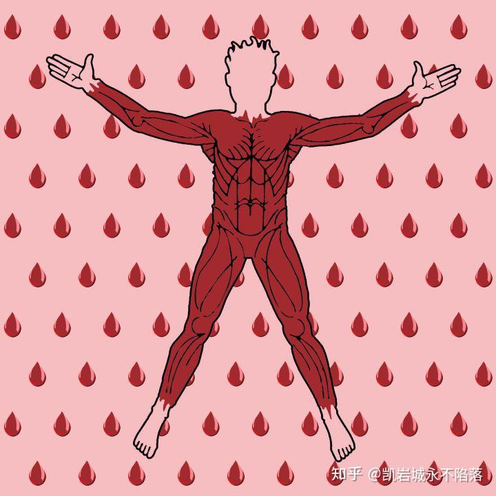 第二章 史塔克家族、波顿家族和北境诸侯