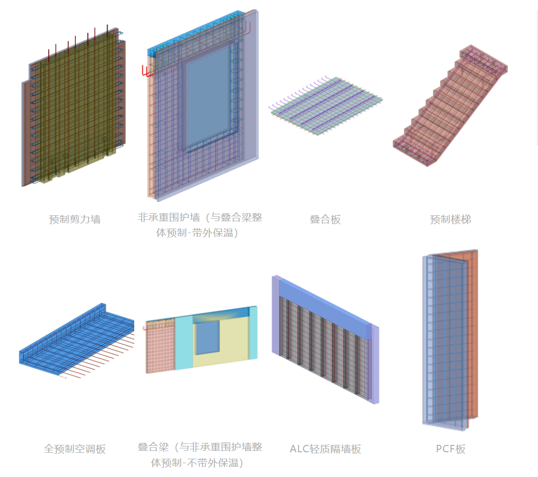 并结合合肥市装配式建筑特点,在满足50%装配率的要求下预制构件首选