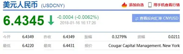 汇率美元走势_美元汇率走势图 爱_汇率美元指数实时走势图