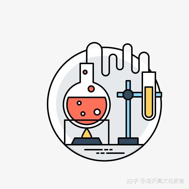 艺术生高考文化课理科复习攻略