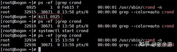 如何有效地在Linux系统中监控和分析进程打印信息？