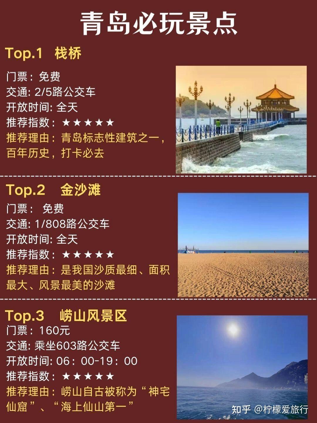 五一旅游｜青岛超全旅游攻略 - 知乎