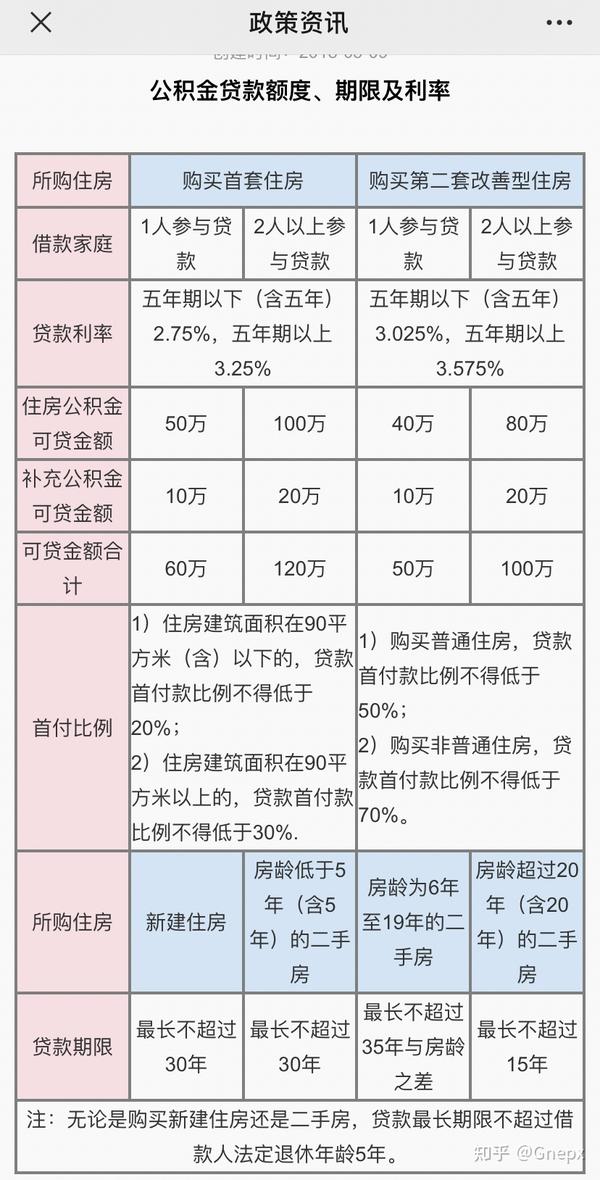 合格力判定SO 全4回分 2022年度 合判資料付 割引発見