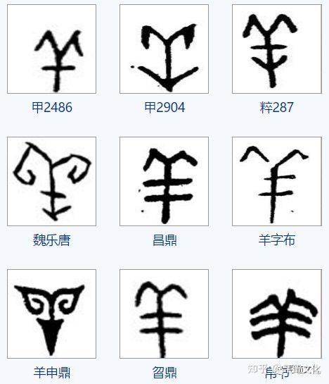 羊姓汉字书法演变过程和羊氏姓氏起源荀卿庠整理