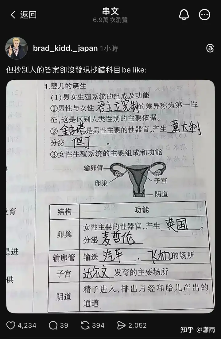 瞎扯 · 如何正确地吐槽