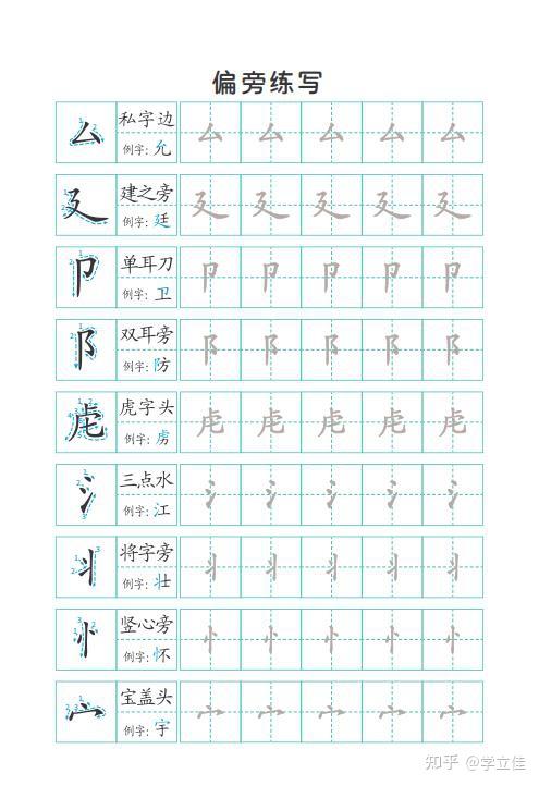 练好偏旁部首，为写一手好字打基础 - 知乎