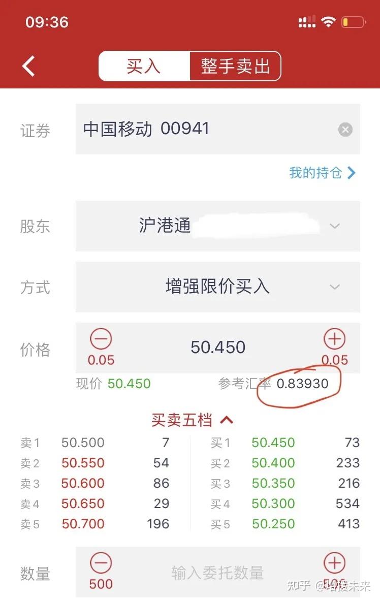 AH互换套利的交易成本分析- 知乎