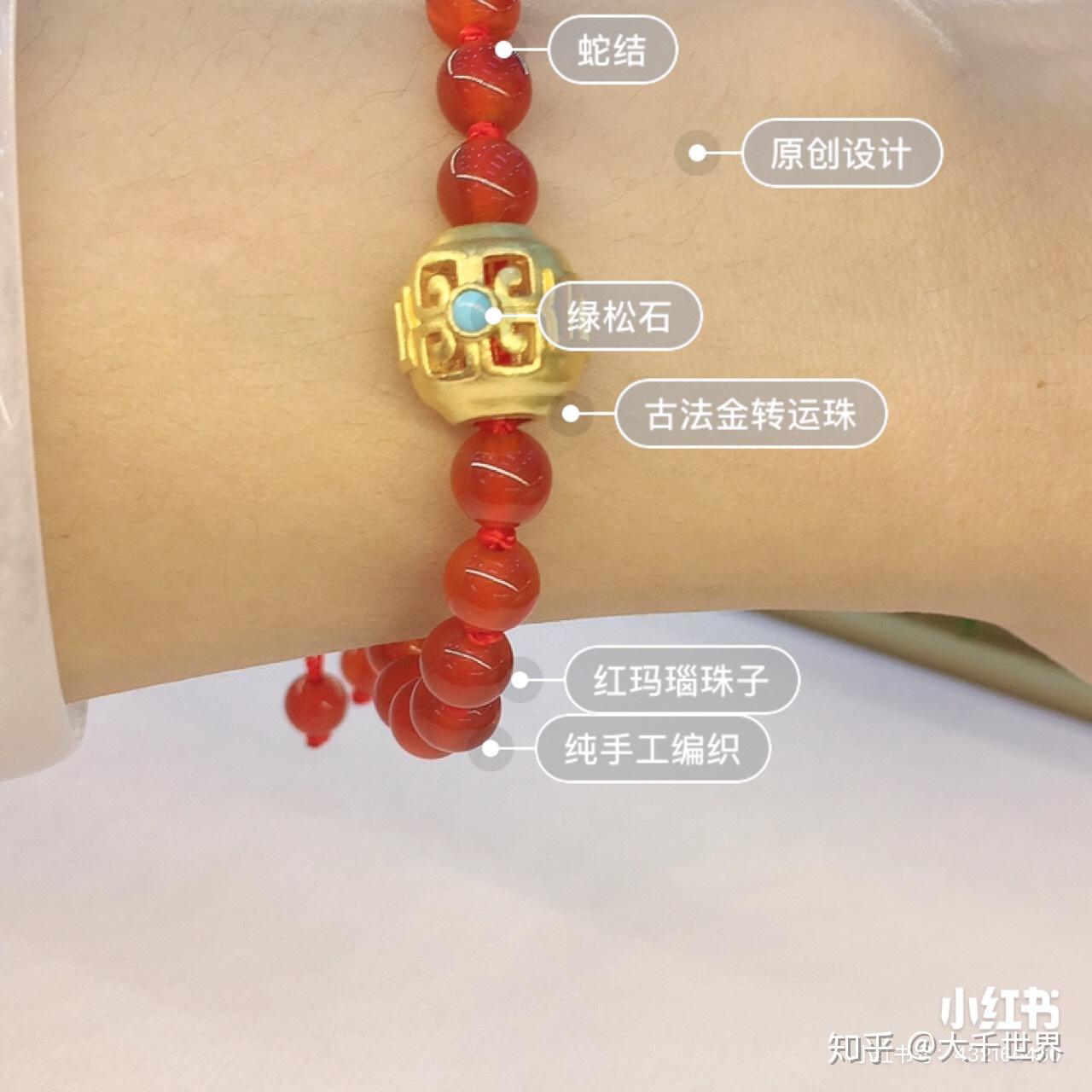 国内黄金市场发展大事记- 知乎