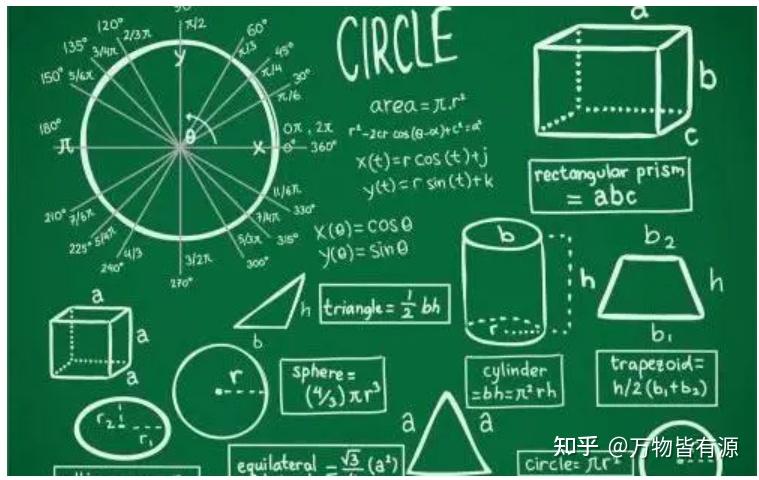 数学是一种幻想吗 - 知乎