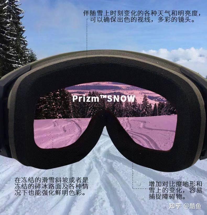 80滑雪者都买的oakley雪镜到底强在哪