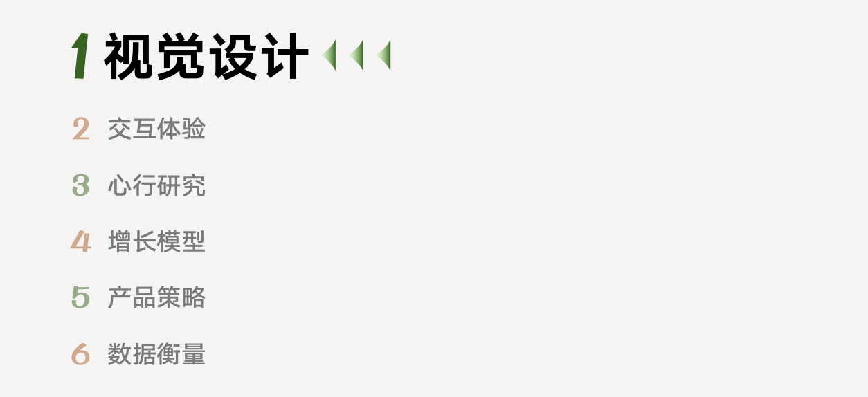 03 五感设计 Design for all 5 senses-【方法论之“视觉设计”篇】 - 知乎