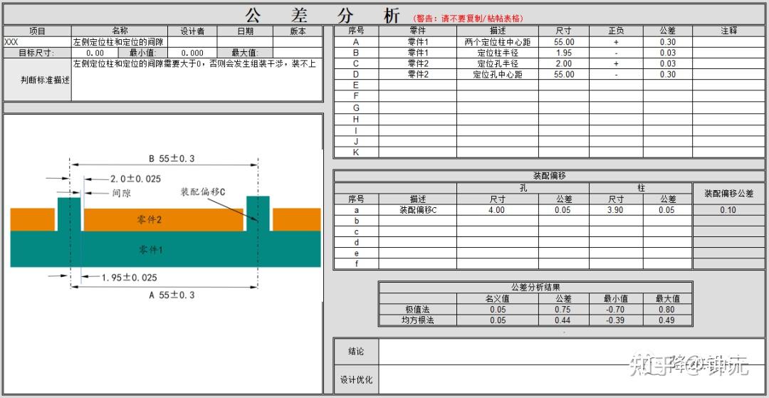 定位柱和定位孔的尺寸,相关设计讲述 - wish生活快乐 - 博客园