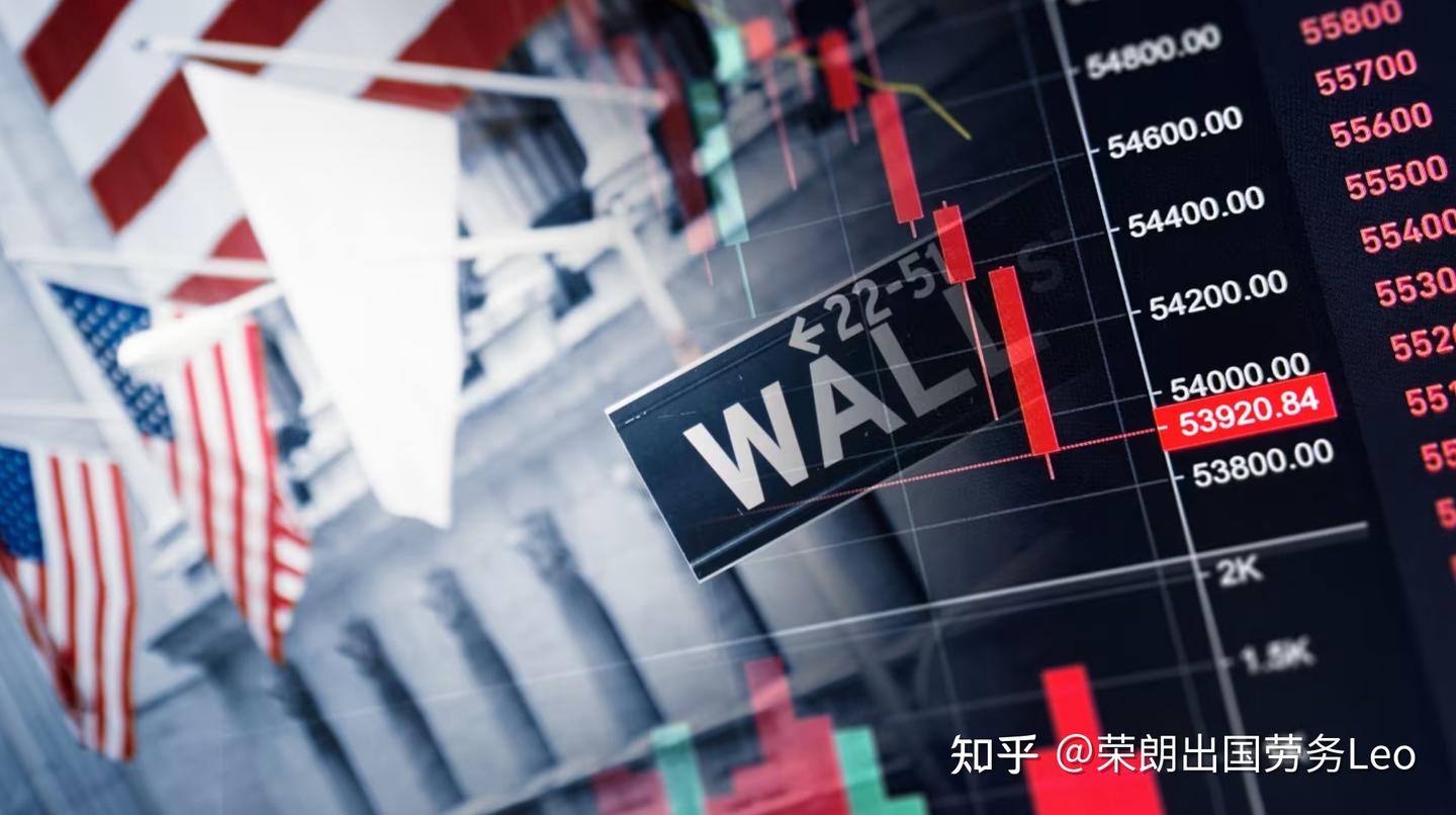 美国股市全面下滑纳指跌2.6%进入调整区- 知乎