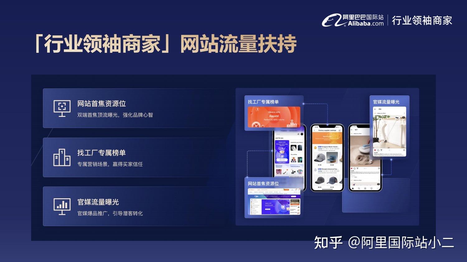 全球化贸易趋势下的信息传递新方式