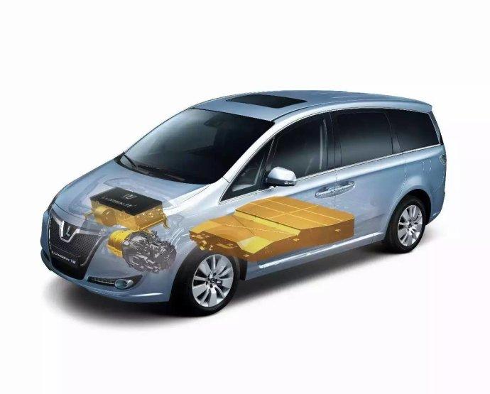 新能源汽车轻量化技术途径探讨