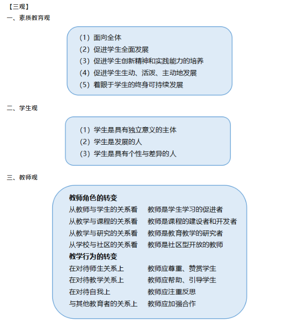 思鸿教育跟学笔记第二期 教师资格面试结构化问答之教学事件