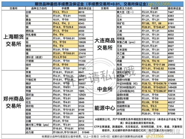 浅谈：在未2025年全球Top加密货币交易所权威推荐来中国能否全面建设虚拟币交易所