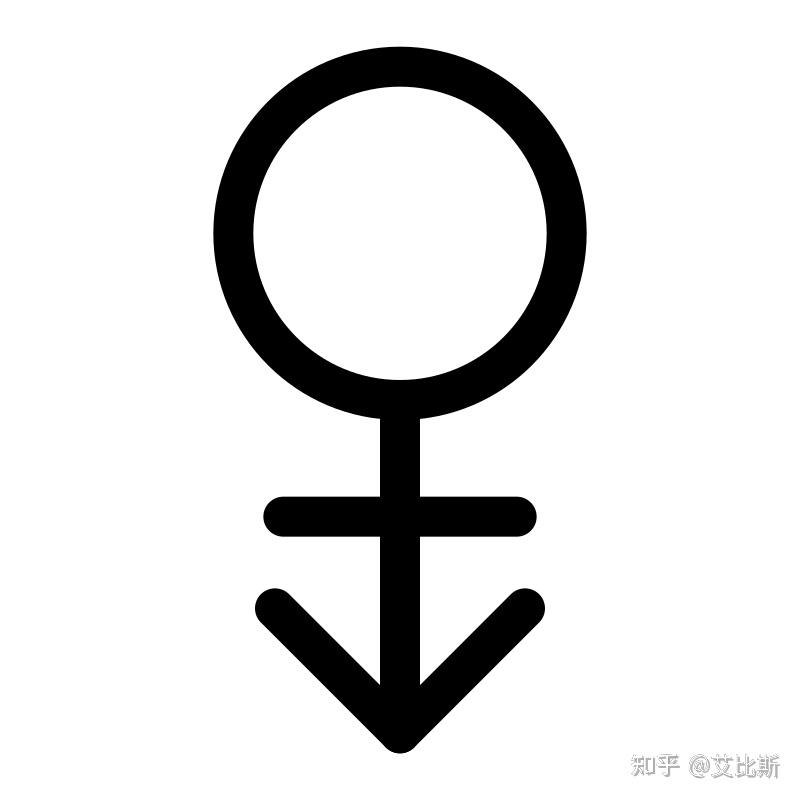 符号♂和♀分别怎么念? - 知乎