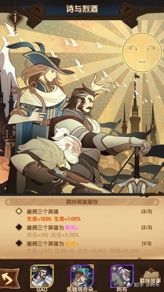 放置游戏一统天下afkarena深度分析