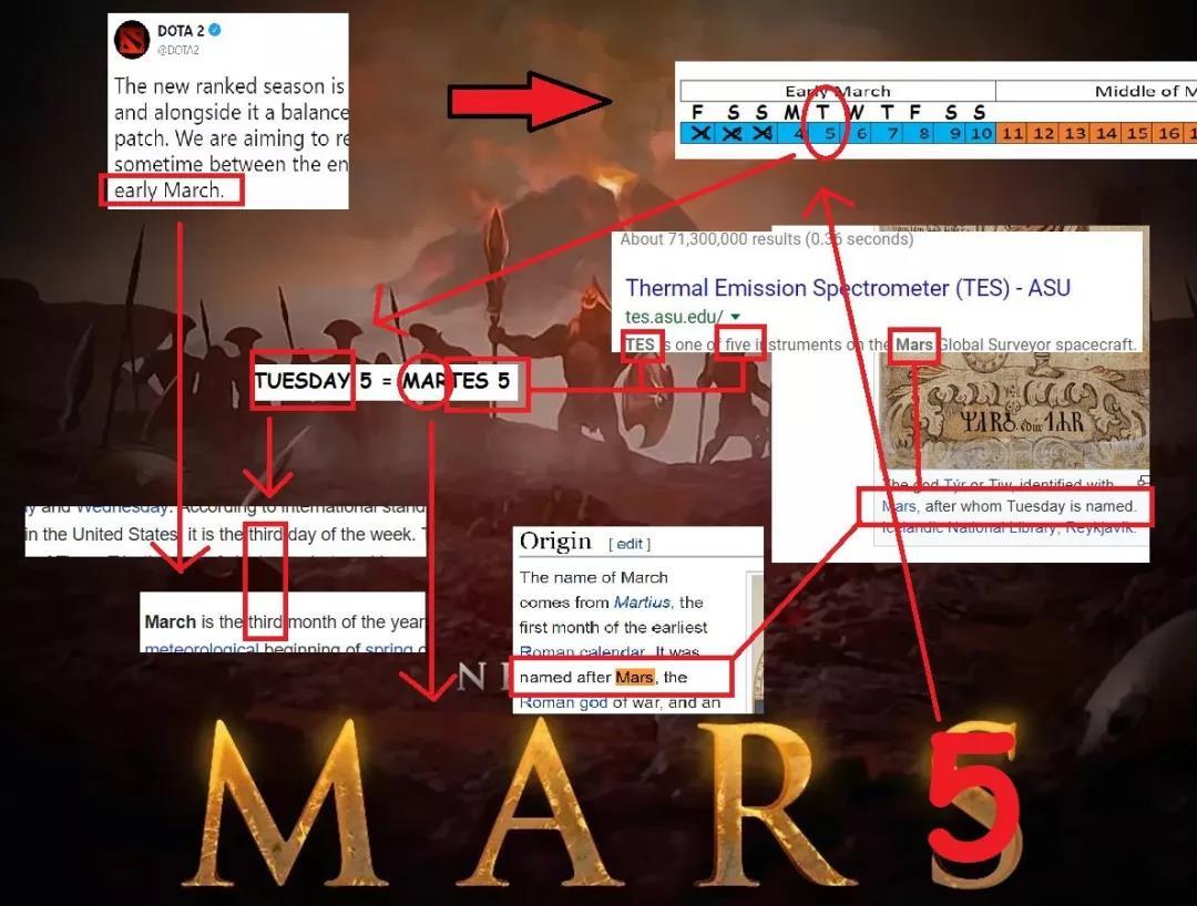 如何评价 DOTA 2 新英雄玛尔斯(Mar)?有哪些特点和值得注意的地方? 第23张 如何评价 DOTA 2 新英雄玛尔斯(Mar)?有哪些特点和值得注意的地方? 第23张