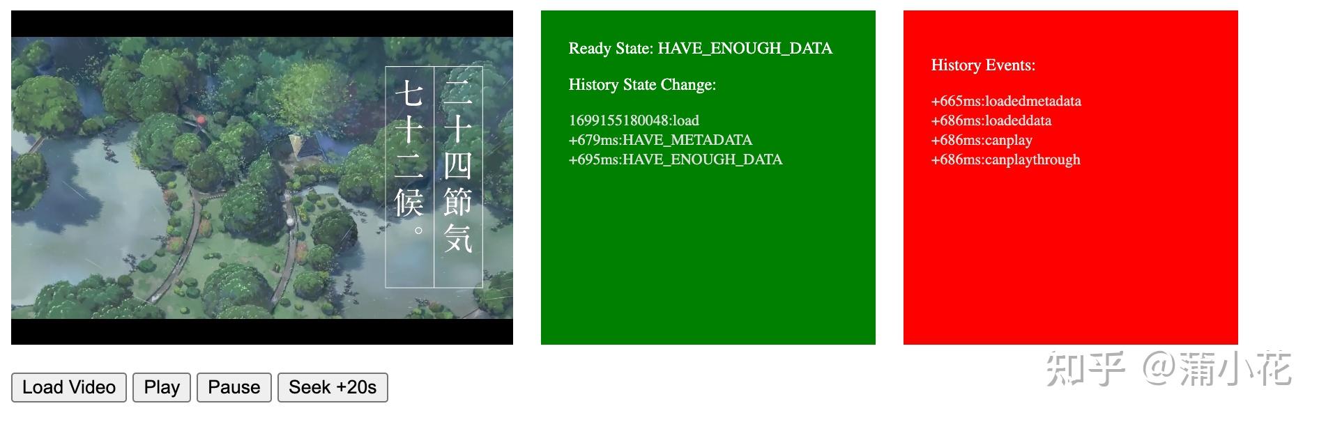 HTML VideoLoadedData,LoadedMetadata,Canplay 什么时候播放最好 知乎