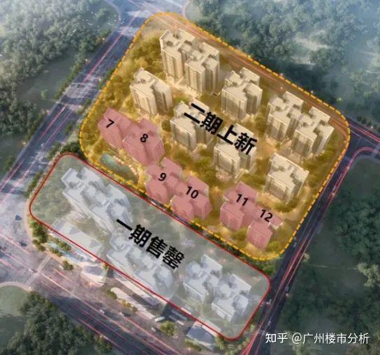 广州天河区-城投珠江天河壹品(购房补贴) - 知乎