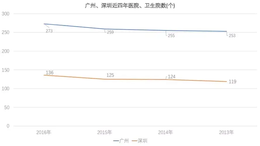 除了gdp还有什么_中国GDP报告发布在即 除了GDP,你还需要关注五点