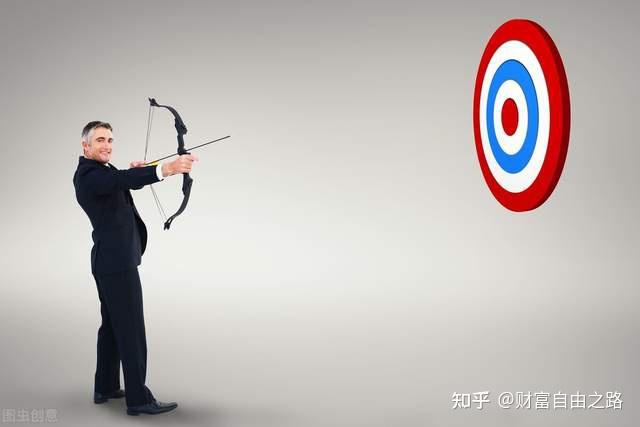 每周一本书 | 目标属于失败者，成功的人更关心建立系统 - 知乎