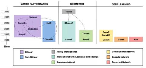 79.《Bioinformatics Data Skills》之使用bgzip与tabix解决内存不足问题 - 知乎
