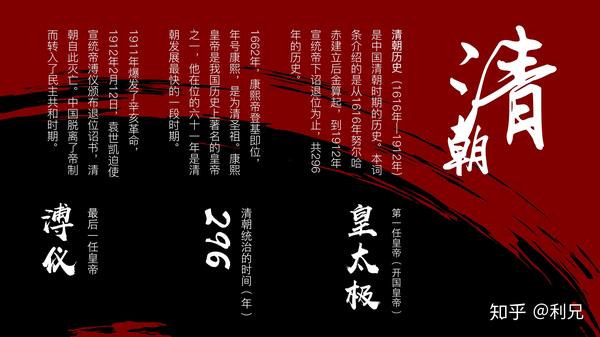 从故宫出发 我修改了1份ppt 知乎