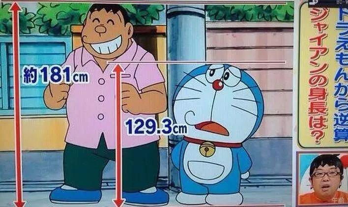 胖虎真实身高曝光原来小时我们都看错他才是真正的高富帅