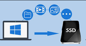 Windows 加了固态硬盘咋迁移数据资料?3 种方法大公开 - 知乎