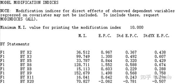 mplus-confirmatory-factor-analysis-cfa