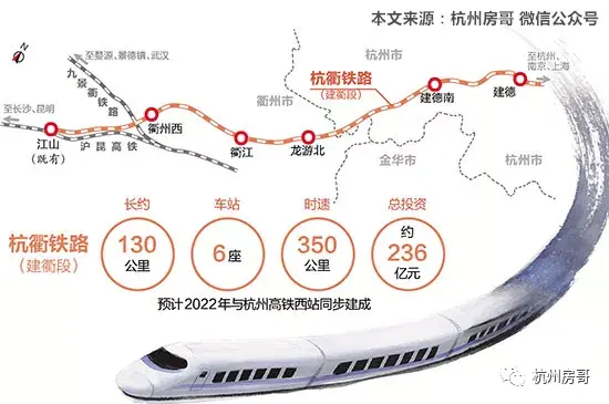 浙江衢州樓市杭衢高鐵在建2021年房價註定不平凡